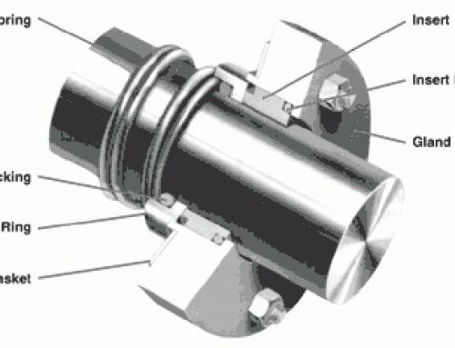 Slurry pumps mechanical seal leakage analysis