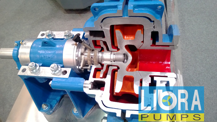 Slurry pumps for handling abrasive or solids-laden fluid