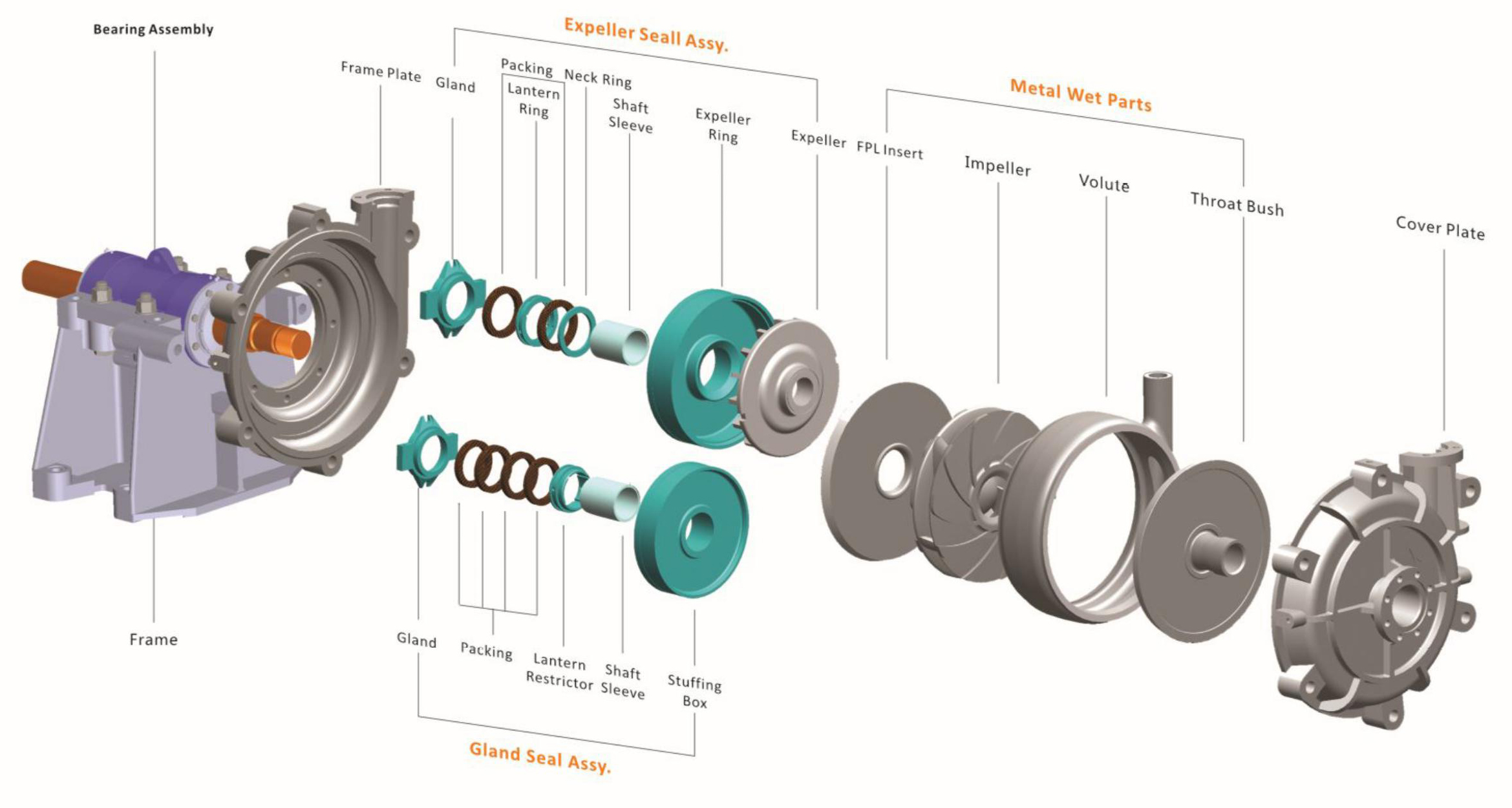 High Head slurry pump drawing