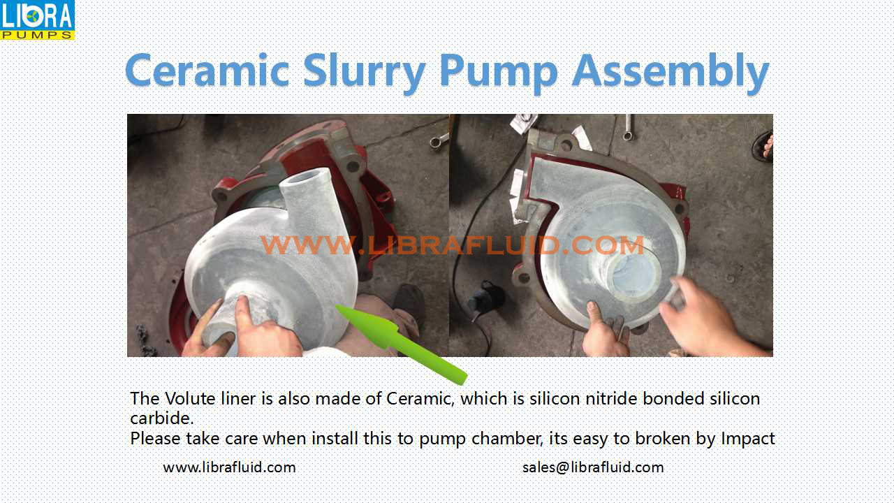 Ceramic slurry pump assembly