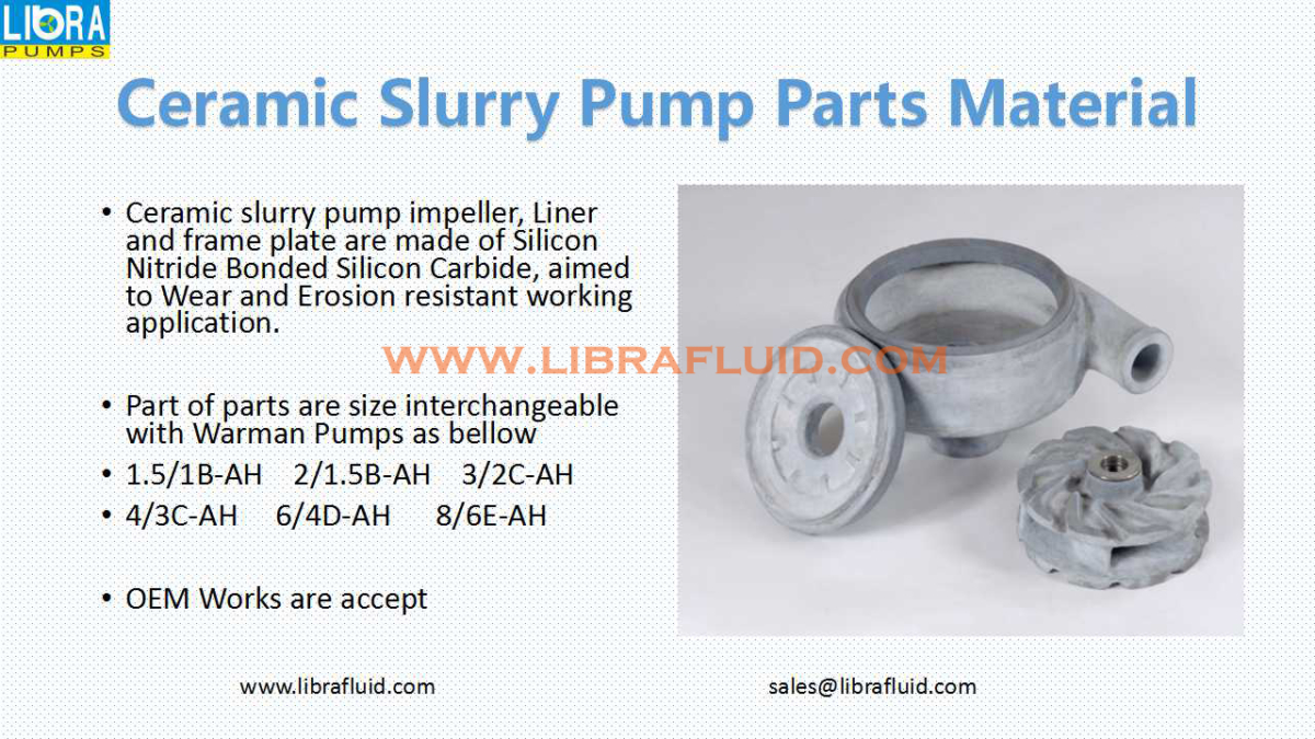 Ceramic slurry pump parts