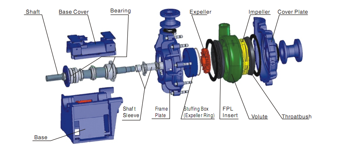 Heavy duty coal mine dewatering pump assembly drawing